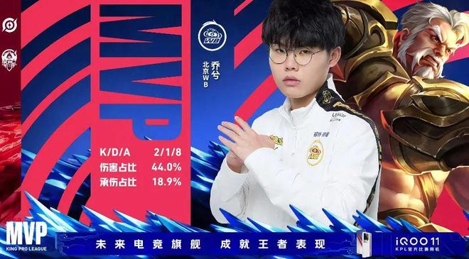 训练排程