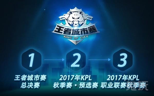 上海Major开幕阶段： FURIA Esports 克服内心的恐惧，以2-1战胜 BIG 晋级传奇组。