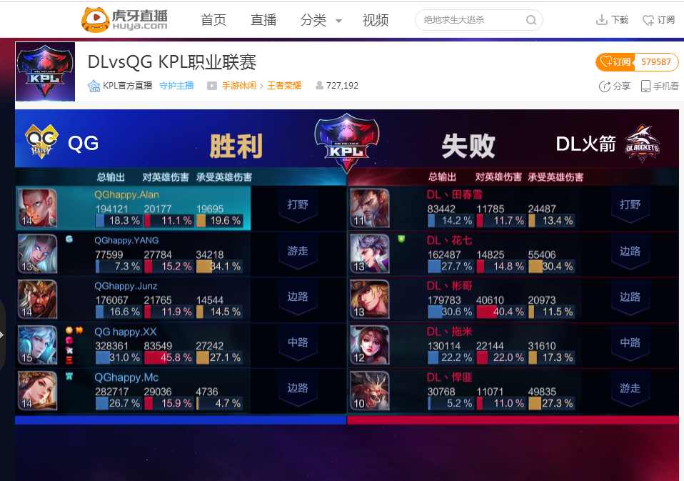 微博杯WBG击败BLG夺冠，小虎灯皇力挽狂澜，老板请客吃饭！