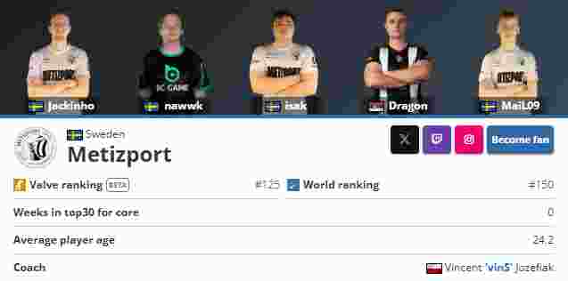 Anyone's Legend vs TES首发公布：Ale碰撞369，Shanks交手Creme，Hope直面JKL