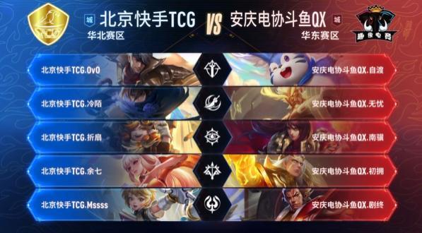 2022德玛西亚杯单败淘汰赛16进4于12月18日-12月20日进行，各LPL战队全新亮相令人期待